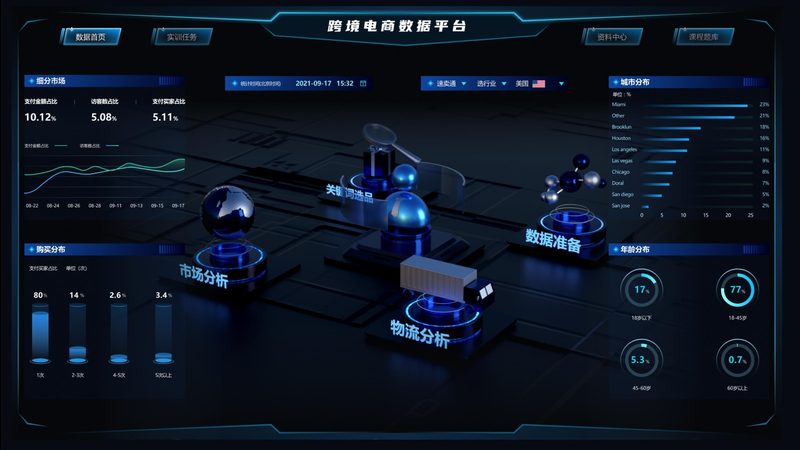 服装独立站建站，价格背后的考量因素